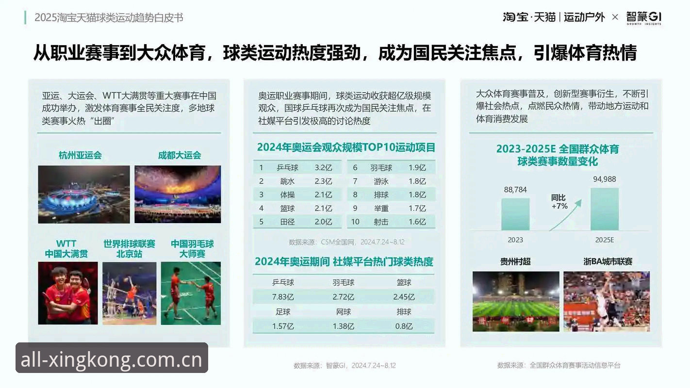综合体育平台推荐的7个关键维度——从星空体育看行业趋势