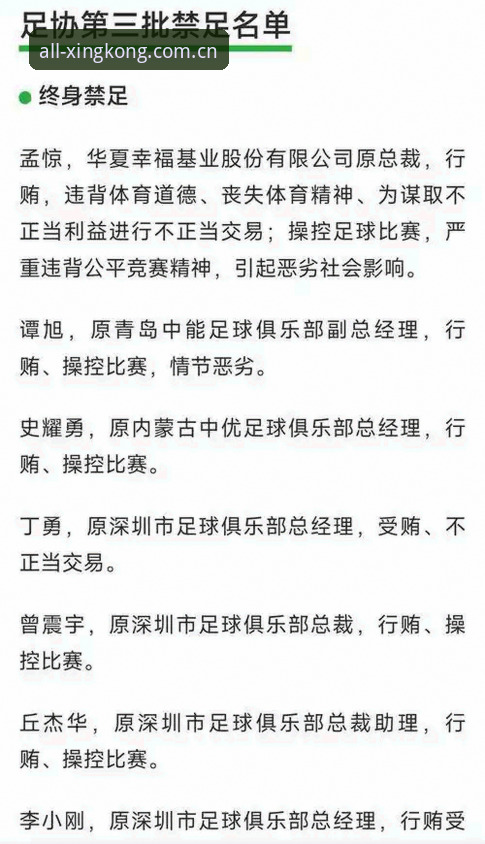 星空体育用户评价 足协第三批禁足名单解读:辨别违规行为必备知识,星空体育用户评价分享
