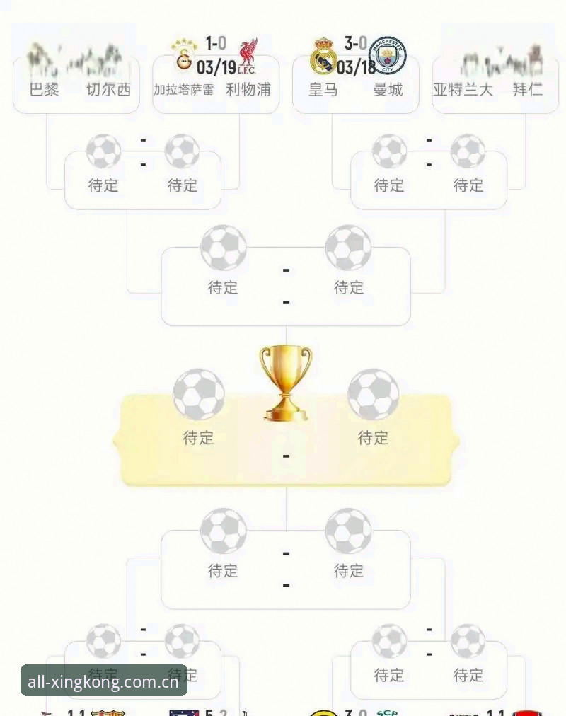 欧联杯决赛维拉3-0夺冠详解：埃梅里五度加冕刷新多项纪录